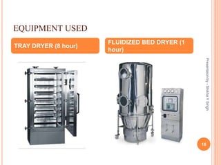EQUIPMENT USED
Presentaionby-ShikhaYSingh
18
TRAY DRYER (8 hour)
FLUIDIZED BED DRYER (1
hour)
 