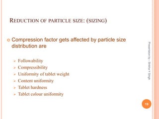 REDUCTION OF PARTICLE SIZE: (SIZING)
 Compression factor gets affected by particle size
distribution are
 Followability
 Compressibility
 Uniformity of tablet weight
 Content uniformity
 Tablet hardness
 Tablet colour uniformity
19
Presentaionby-ShikhaYSingh
 