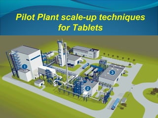 Pilot Plant scale-up techniques 
for Tablets 
 