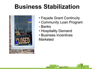 Business Stabilization
        • Façade Grant Continuity
        • Community Loan Program
        - Banks
        • Hospitality Demand
        • Business Incentives
        Marketed
 