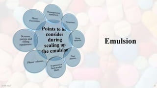 10-08-2022 25
Emulsion
 