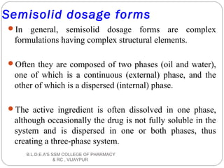 Semisolid dosage forms
In general, semisolid dosage forms are complex
formulations having complex structural elements.
Often they are composed of two phases (oil and water),
one of which is a continuous (external) phase, and the
other of which is a dispersed (internal) phase.
The active ingredient is often dissolved in one phase,
although occasionally the drug is not fully soluble in the
system and is dispersed in one or both phases, thus
creating a three-phase system.
B.L.D.E.A'S SSM COLLEGE OF PHARMACY
& RC , VIJAYPUR
 