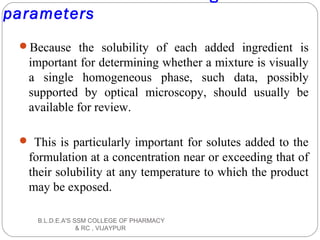 parameters
Because the solubility of each added ingredient is
important for determining whether a mixture is visually
a single homogeneous phase, such data, possibly
supported by optical microscopy, should usually be
available for review.
 This is particularly important for solutes added to the
formulation at a concentration near or exceeding that of
their solubility at any temperature to which the product
may be exposed.
B.L.D.E.A'S SSM COLLEGE OF PHARMACY
& RC , VIJAYPUR
 