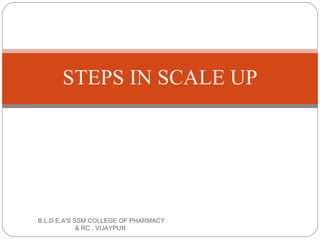 STEPS IN SCALE UP
B.L.D.E.A'S SSM COLLEGE OF PHARMACY
& RC , VIJAYPUR
 