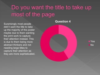 Question 4
Yes
No
Surprisingly most people
didn’t want the title to take
up the majority of the poster
maybe due to them wanting
the print work to capture
their attention instead. This
is due to them being more
abstract thinkers and not
needing large titles to
capture their attention as
they are more sophisticated.
 