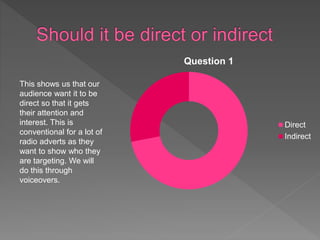 Question 1
Direct
Indirect
This shows us that our
audience want it to be
direct so that it gets
their attention and
interest. This is
conventional for a lot of
radio adverts as they
want to show who they
are targeting. We will
do this through
voiceovers.
 