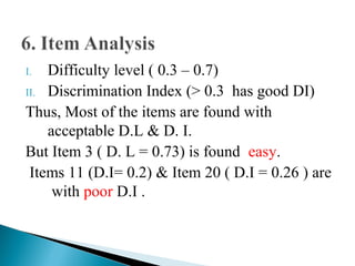 I. Difficulty level ( 0.3 – 0.7)
II. Discrimination Index (> 0.3 has good DI)
Thus, Most of the items are found with
acceptable D.L & D. I.
But Item 3 ( D. L = 0.73) is found easy.
Items 11 (D.I= 0.2) & Item 20 ( D.I = 0.26 ) are
with poor D.I .
 