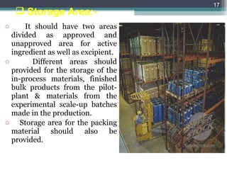It should have two areas divided as approved and unapproved area for active ingredient as well as excipient. Different areas should provided for the storage of the in-process materials, finished bulk products from the pilot-plant & materials from the experimental scale-up batches made in the production. Storage area for the packing material should also be provided. Storage Area:- 