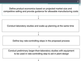 08 June 2009 SRTM University, Nanded Define product economics based on projected market size and competitive selling and provide guidance for allowable manufacturing costs Conduct laboratory studies and scale-up planning at the same time Define key rate-controlling steps in the proposed process Conduct preliminary larger-than-laboratory studies with equipment to be used in rate-controlling step to aid in plant design 