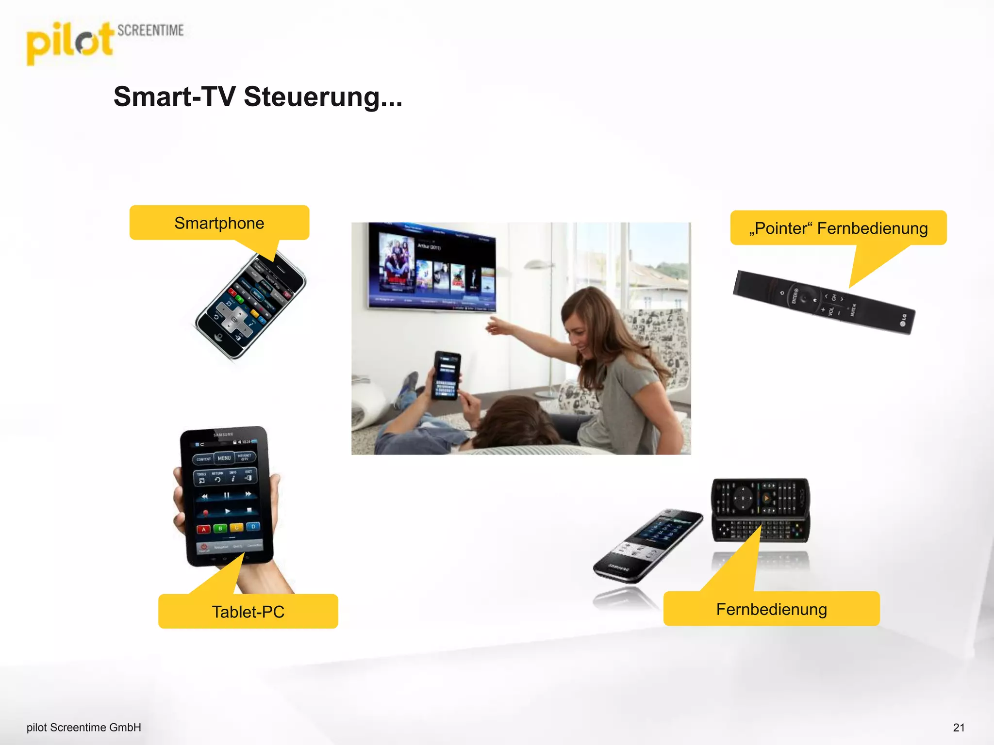 Smart-TV Steuerung...
pilot Screentime GmbH 21
Smartphone
Tablet-PC
„Pointer“ Fernbedienung
Fernbedienung
 