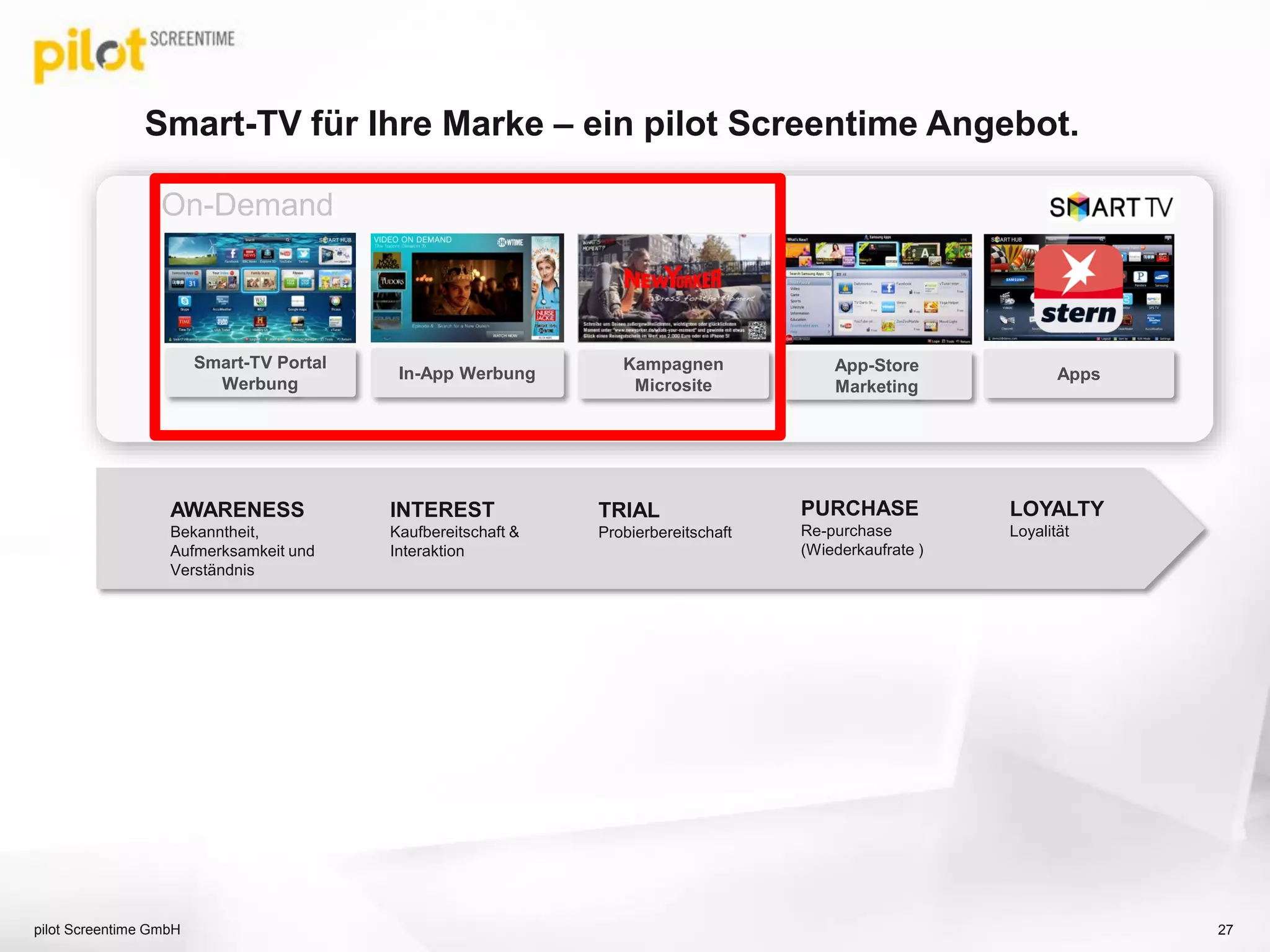 Smart-TV für Ihre Marke – ein pilot Screentime Angebot.
pilot Screentime GmbH 27
AWARENESS
Bekanntheit,
Aufmerksamkeit und
Verständnis
INTEREST
Kaufbereitschaft &
Interaktion
TRIAL
Probierbereitschaft
LOYALTY
Loyalität
PURCHASE
Re-purchase
(Wiederkaufrate )
Apps
On-Demand
Smart-TV Portal
Werbung
In-App Werbung App-Store
Marketing
Kampagnen
Microsite
 