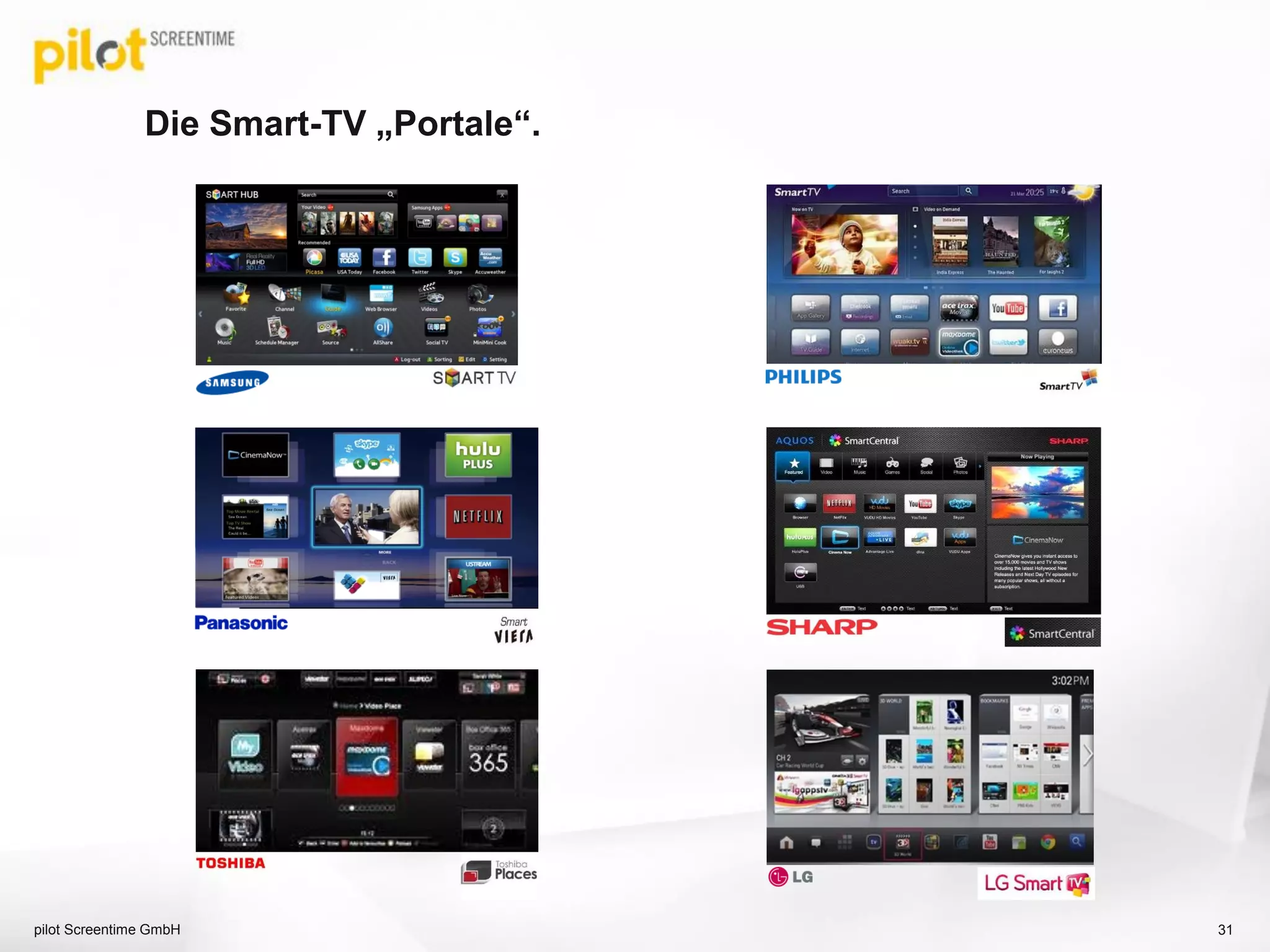 Die Smart-TV „Portale“.
pilot Screentime GmbH 31
 
