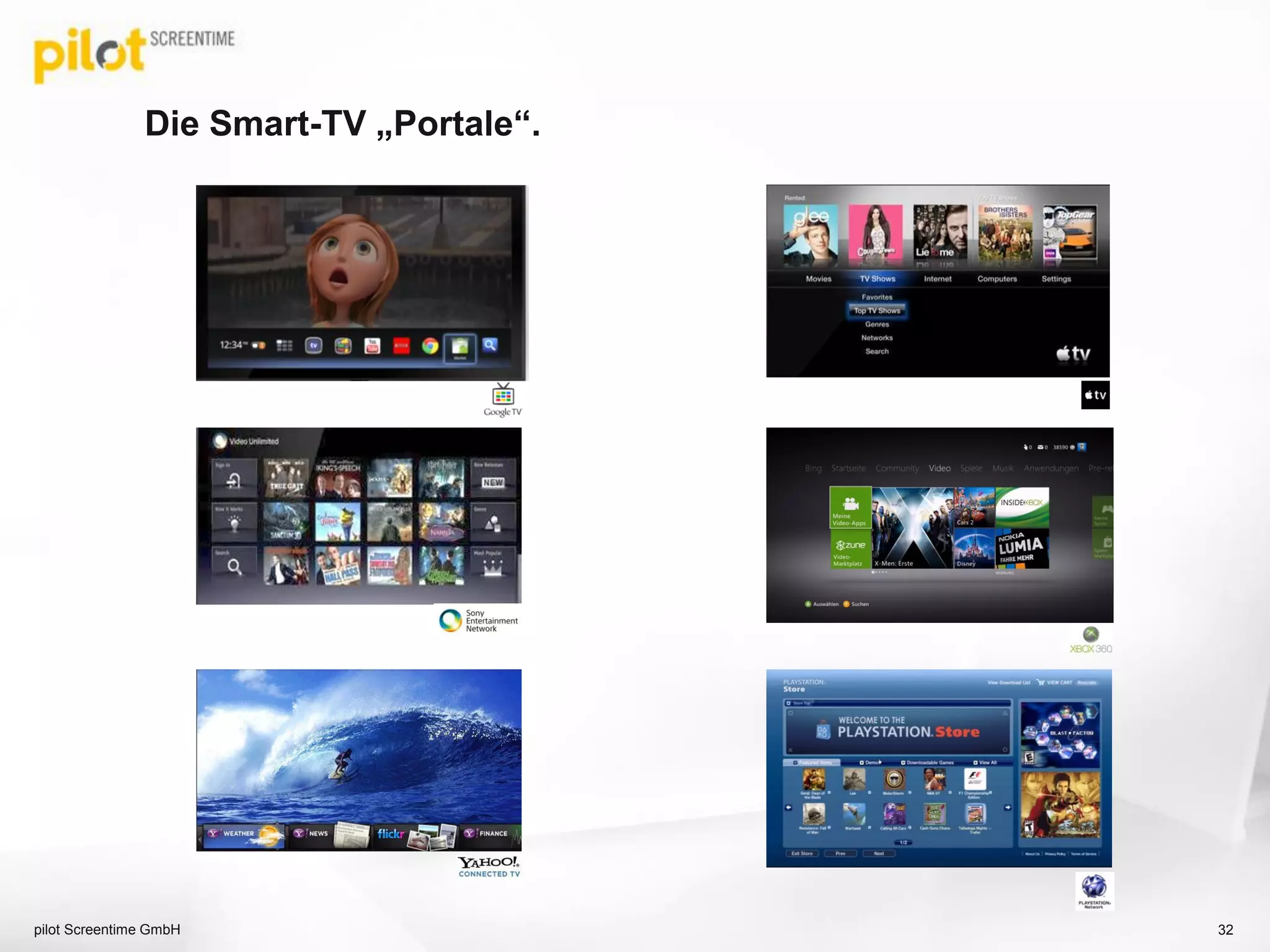 Die Smart-TV „Portale“.
pilot Screentime GmbH 32
 