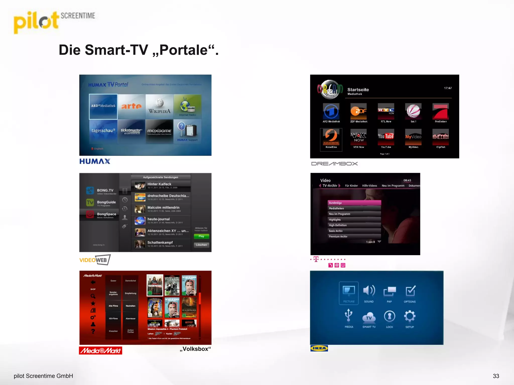 Die Smart-TV „Portale“.
33pilot Screentime GmbH
„Volksbox“
 