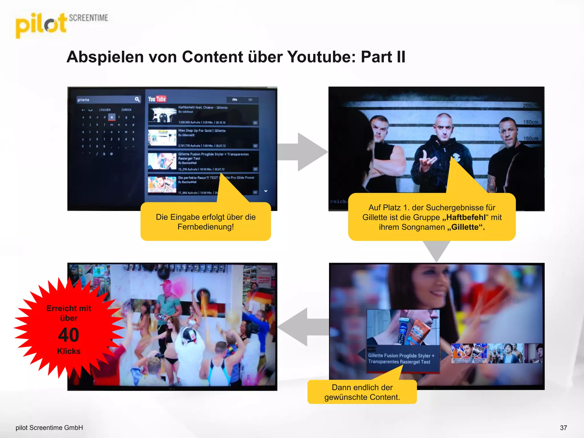 Abspielen von Content über Youtube: Part II
pilot Screentime GmbH 37
Die Eingabe erfolgt über die
Fernbedienung!
Dann endlich der
gewünschte Content.
Auf Platz 1. der Suchergebnisse für
Gillette ist die Gruppe „Haftbefehl“ mit
ihrem Songnamen „Gillette“.
Erreicht mit
über
40
Klicks
 