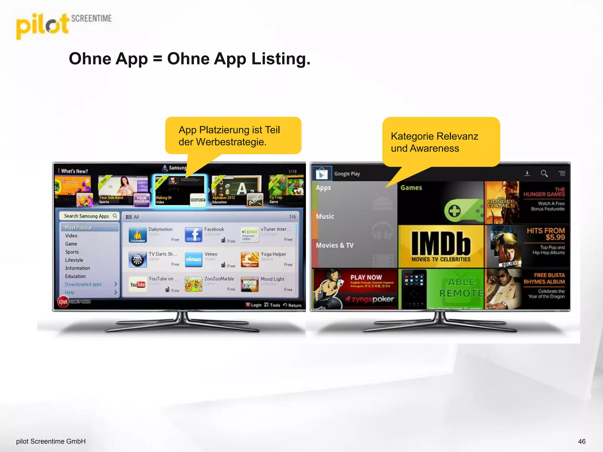 Ohne App = Ohne App Listing.
pilot Screentime GmbH 46
Kategorie Relevanz
und Awareness
App Platzierung ist Teil
der Werbestrategie.
 