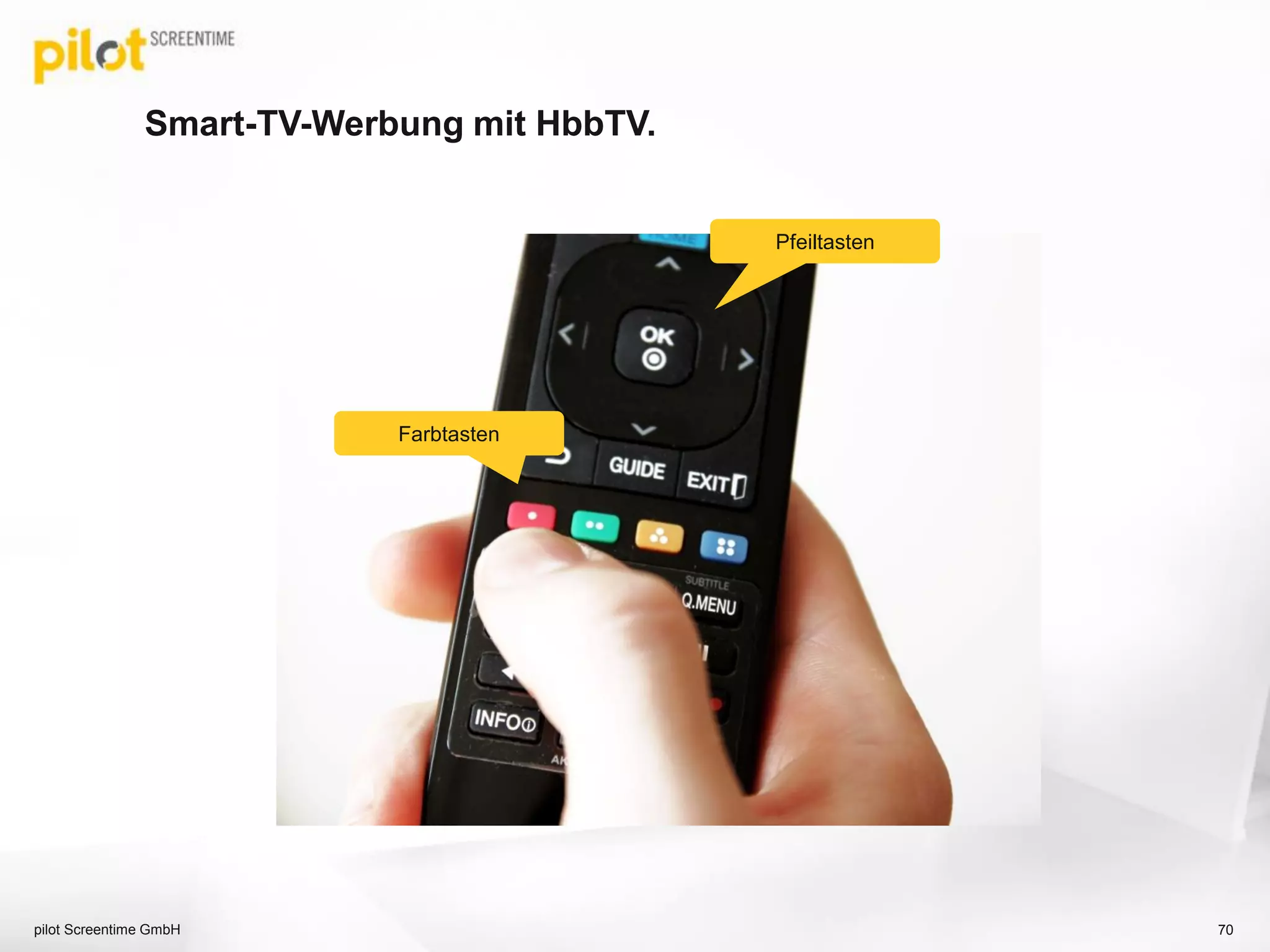Smart-TV-Werbung mit HbbTV.
pilot Screentime GmbH 70
Farbtasten
Pfeiltasten
 