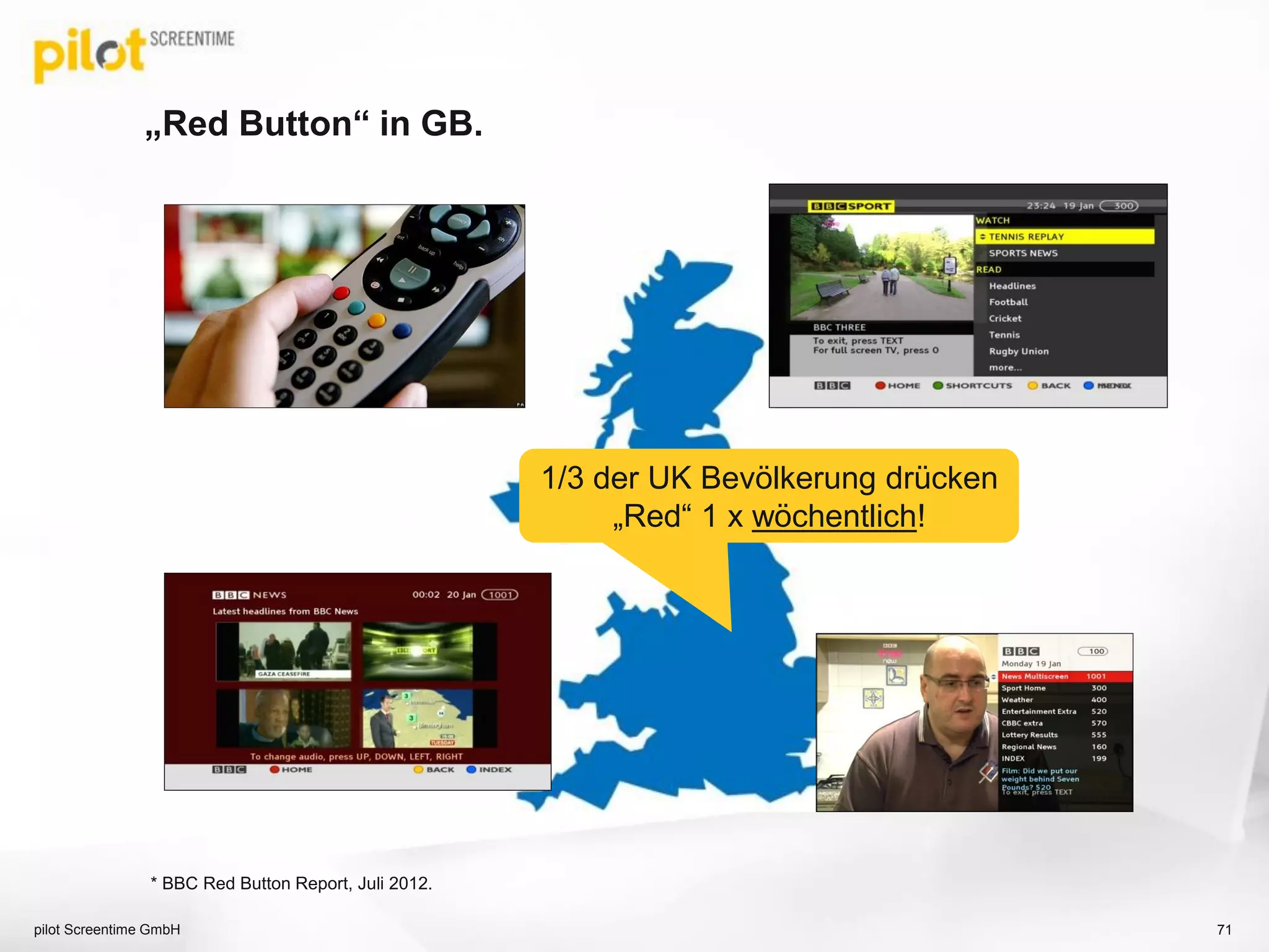 „Red Button“ in GB.
pilot Screentime GmbH 71
1/3 der UK Bevölkerung drücken
„Red“ 1 x wöchentlich!
* BBC Red Button Report, Juli 2012.
 