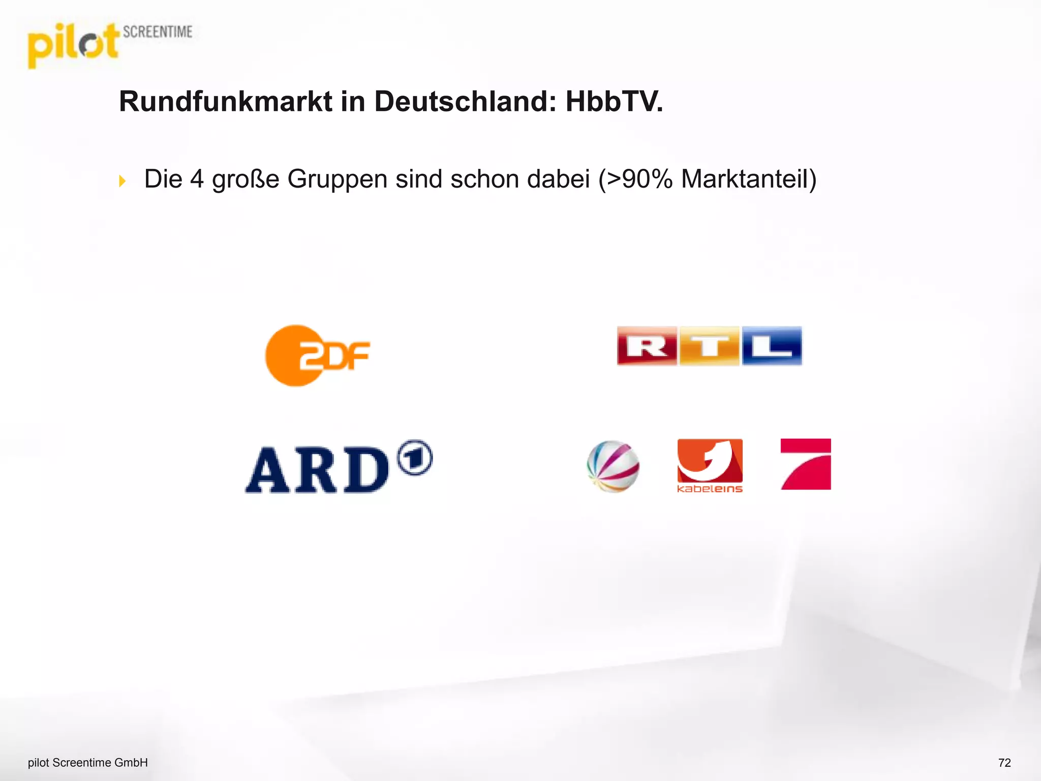 Rundfunkmarkt in Deutschland: HbbTV.
 Die 4 große Gruppen sind schon dabei (>90% Marktanteil)
pilot Screentime GmbH 72
 