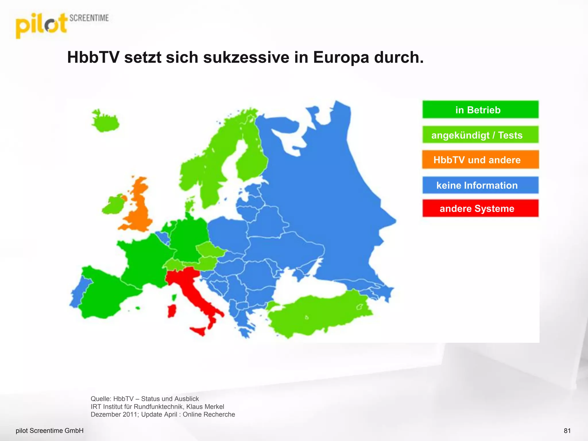 HbbTV setzt sich sukzessive in Europa durch.
pilot Screentime GmbH 81
Quelle: HbbTV – Status und Ausblick
IRT Institut für Rundfunktechnik, Klaus Merkel
Dezember 2011; Update April : Online Recherche
keine Information
HbbTV und andere
in Betrieb
angekündigt / Tests
andere Systeme
 