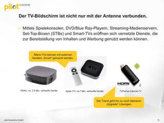 Der TV-Bildschirm ist nicht nur mit der Antenne verbunden.
 Mittels Spielekonsolen, DVD/Blue Ray-Playern, Streaming-Medienservern,
Set-Top-Boxen (STBs) und Smart-TVs eröffnen sich vernetzte Dienste, die
zur Bereitstellung von Inhalten und Werbung genutzt werden können.
10pilot Screentime GmbH
Der Trend geht hin zu noch kleineren
„Upgrade“ Lösungen.
ROKU, ca. 2.5 Mio. verkaufte Geräte Apple iTV, ca.7 Mio. verkaufte Geräte TVPeCee Internet-TV
Ältere TVs können mit externen
Geräten „Smart“ gemacht werden.
 