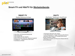 Smart-TV und HbbTV für Werbetreibende.
111pilot Screentime GmbH
Display-Werbung und Apps
SMART-TV
 Hohe Klick und Download Bereitschaft
 Hohe Awareness
 Early Adopter ZG sehr attraktiv
 Aktive ZG auf der Suche für „relevante Angebote“
 Engagement – Interaktivität auf Microsites
 Kontrollierte Umfelder
„Red Button“ Werbung (in Spot/Portal)
HbbTV
 Red Button Mechanik sehr einfach
 Hohe Reichweite für „Trigger“ Werbung (Red Button)
Spontane (Red Button) und Gelegenheitsnutzung
(Portal) Interaktion möglich
Branding (TV Spots) und Response (Display Banner)
sind kombinierbar
 