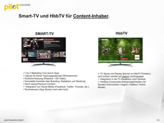 Smart-TV und HbbTV für Content-Inhaber.
112pilot Screentime GmbH
1-to-1 Marketing Tool (durch App)
„Neues At Home“ Nutzungspotenzial (Wohnzimmer)
Einfache Nutzung (Playback / HD Video)
Komplette Kontrolle über Branding, Redaktion und Werbung
Noch wenig Premium Content
 Integration von Social Media (Facebook, Twitter, Youtube, etc.)
Suchrelevanz (App Stores) noch sehr hoch
SMART-TV HbbTV
 TV Spots und Display Banner (in HbbTV Portalen)
sind einfach verlinkt auf eigene Landingpages
 Integration in die TV Redaktion noch denkbar
 Weitere Crossmedia Werbemöglichkeiten mit
Sendern/Vermarktern möglich (Teletext, Online,
Mobile)
 