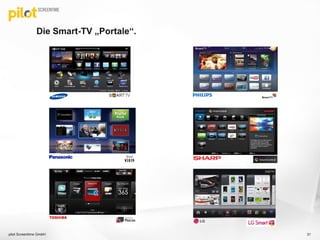 Die Smart-TV „Portale“.
pilot Screentime GmbH 31
 