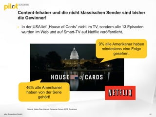  In der USA lief „House of Cards“ nicht im TV, sondern alle 13 Episoden
wurden im Web und auf Smart-TV auf Netflix veröffentlicht.
Content-Inhaber und die nicht klassischen Sender sind bisher
die Gewinner!
pilot Screentime GmbH 61
9% alle Amerikaner haben
mindestens eine Folge
gesehen.
46% alle Amerikaner
haben von der Serie
gehört!
Source: Video-Over-Internet Consumer Survey 2013, Accenture
 