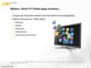 Weitere „Nicht TV“/Video Apps kommen…
 5 Apps pro Haushalt werden durchschnittlich heruntergeladen.
 Hohes Interesse an “Utility Apps”:
 Banking
 Wetten
 Einkaufen
 Infotainment
 Smart-Home (ab 2014)
pilot Screentime GmbH
Quelle: Rovi Connected TV Viewer Research, April 2013, Base: Connected Samsung/Sony TV/BD Player or 2012 Panasonic / Toshiba connected TV Q1'13 (n=501); base size of app
dependant on manufacturer; Ref: E2/E5
64
 