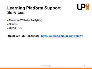 Learning Platform Support
Services
Matomo (Website Analytics)
Squash
Up2U CDN
Up2U GitHub Repository: https://github.com/up2university
www.up2university.eu 5
 
