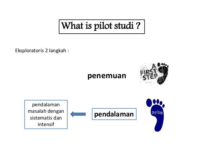 Metode Penelitian (PILOT STUDY)