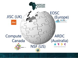 JISC (UK)
NSF (US)
(Europe)
Compute ARDC
(Australia)
EOSC
Canada
 