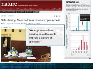 http://www.nature.com/news/data-sharing-make-outbreak-
research-open-access-1.16966
 