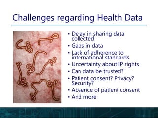 Challenges regarding Health Data
• Delay in sharing data
collected
• Gaps in data
• Lack of adherence to
international standards
• Uncertainty about IP rights
• Can data be trusted?
• Patient consent? Privacy?
Security?
• Absence of patient consent
• And more
 