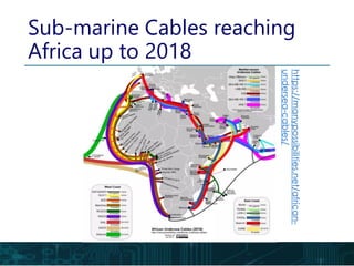 Sub-marine Cables reaching
Africa up to 2018
https://manypossibilities.net/african-
undersea-cables/
 