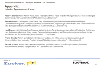 Trendreport November 2012: Facebook, Marken & TV in Deutschland

 Appendix.
 Kriterien Typologiezuordnung.


 Passive Brands: keine Admin-Posts, keine Reaktion auf User-Posts im Betrachtungszeitraum, Fokus: einmaliges
 Bekenntnis zu Marke/Unternehmen (Aktivitätsniveau: „Statement“)
 Sender Brands: Fanpage als Push-Kanal für (Unternehmens-)Informationen wie Pressemitteilungen,
 Unternehmensblog als RSS-Import oder Produktinformationen, regelmäßige Admin-Posts, aber keine interaktiven
 oder dialogischen Elemente (Aktivitätsniveau „Commitment“, z.T. „Interaction“)

 Host Brands: Aktivitäten auf der Fanpage weitgehend den Fans überlassen, sporadische Posts ohne Aktivierung
 zum Dialog durch Betreiber, Fans nutzen Page zur Selbstdarstellung und Diskussion mit anderen Fans, hohes
 Involvement als Voraussetzung (Aktivitätsniveau: „Commitment“)
 Friend Brands: Admin-getriebener, individueller Fandialog mit Infos, Aktionen, Gewinnspielen, auch
 Kommunikation über konkretes Produkt hinaus (Aktivitätsniveaus: „Interaction“ + „Commitment“).

 Service Brands: aktives Beschwerdemanagement, große Anzahl von Kontaktmöglichkeiten (Pinnwand,
 Kontaktformular, Foren), zügige Antwort auf User-Posts und Kommentare




reported by                                                                          supported by

                                                                                                               30
 
