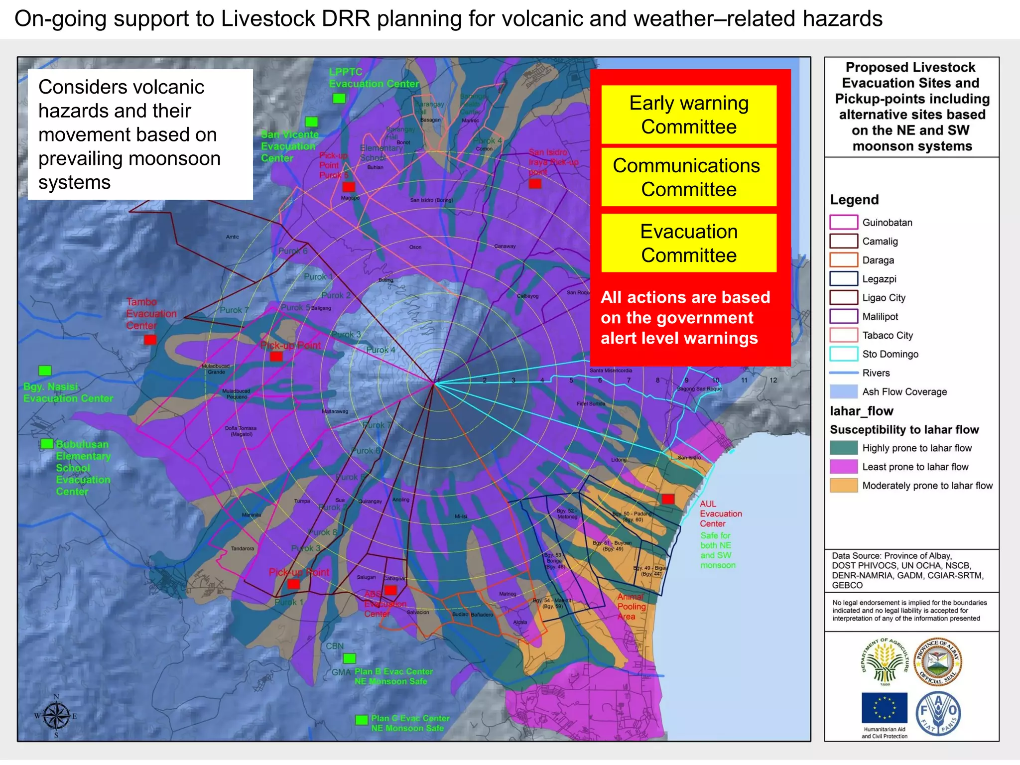 Early warning
Committee
Communications
Committee
Evacuation
Committee
All actions are based
on the government
alert level warnings
Considers volcanic
hazards and their
movement based on
prevailing moonsoon
systems
On-going support to Livestock DRR planning for volcanic and weather–related hazards
 
