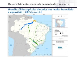NÚCLEO DE LOGÍSTICA, SUPPLY CHAIN E INFRAESTRUTURA
Material de responsabilidade do professor
Desenvolvimento: mapas da demanda de transporte
Granéis sólidos agrícolas alocados nos modos ferroviário
e aquaviário – 2035 [projeção]
 