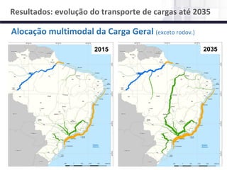 NÚCLEO DE LOGÍSTICA, SUPPLY CHAIN E INFRAESTRUTURA
Material de responsabilidade do professor
Alocação multimodal da Carga Geral (exceto rodov.)
2015 2035
Resultados: evolução do transporte de cargas até 2035
 