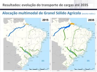 NÚCLEO DE LOGÍSTICA, SUPPLY CHAIN E INFRAESTRUTURA
Material de responsabilidade do professor
2015 2035
Alocação multimodal de Granel Sólido Agrícola (exceto rodov.)
2015
Resultados: evolução do transporte de cargas até 2035
 