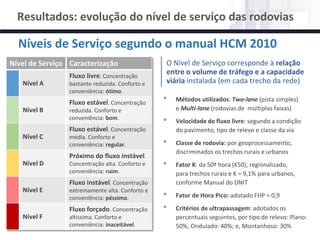 NÚCLEO DE LOGÍSTICA, SUPPLY CHAIN E INFRAESTRUTURA
Material de responsabilidade do professor
Níveis de Serviço segundo o manual HCM 2010
Nível de Serviço Caracterização
Nível A
Fluxo livre. Concentração
bastante reduzida. Conforto e
conveniência: ótimo.
Nível B
Fluxo estável. Concentração
reduzida. Conforto e
conveniência: bom.
Nível C
Fluxo estável. Concentração
média. Conforto e
conveniência: regular.
Nível D
Próximo do fluxo instável.
Concentração alta. Conforto e
conveniência: ruim.
Nível E
Fluxo instável. Concentração
extremamente alta. Conforto e
conveniência: péssimo.
Nível F
Fluxo forçado. Concentração
altíssima. Conforto e
conveniência: inaceitável.
• Métodos utilizados: Two-lane (pista simples)
e Multi-lane (rodovias de múltiplas faixas)
• Velocidade de fluxo livre: segundo a condição
do pavimento, tipo de relevo e classe da via
• Classe de rodovia: por geoprocessamento,
discriminados os trechos rurais e urbanos
• Fator K: da 50ª hora (K50), regionalizado,
para trechos rurais e K = 9,1% para urbanos,
conforme Manual do DNIT
• Fator de Hora Pico: adotado FHP = 0,9
• Critérios de ultrapassagem: adotados os
percentuais seguintes, por tipo de relevo: Plano:
50%; Ondulado: 40%; e, Montanhoso: 30%
Resultados: evolução do nível de serviço das rodovias
O Nível de Serviço corresponde à relação
entre o volume de tráfego e a capacidade
viária instalada (em cada trecho da rede)
 