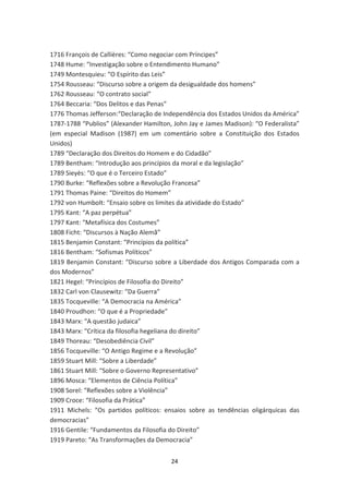 1716 François de Callières: “Como negociar com Príncipes”
1748 Hume: “Investigação sobre o Entendimento Humano”
1749 Montesquieu: “O Espírito das Leis”
1754 Rousseau: “Discurso sobre a origem da desigualdade dos homens”
1762 Rousseau: “O contrato social”
1764 Beccaria: “Dos Delitos e das Penas”
1776 Thomas Jefferson:“Declaração de Independência dos Estados Unidos da América”
1787-1788 “Publios” (Alexander Hamilton, John Jay e James Madison): “O Federalista”
(em especial Madison (1987) em um comentário sobre a Constituição dos Estados
Unidos)
1789 “Declaração dos Direitos do Homem e do Cidadão”
1789 Bentham: “Introdução aos princípios da moral e da legislação”
1789 Sieyès: “O que é o Terceiro Estado”
1790 Burke: “Reflexões sobre a Revolução Francesa”
1791 Thomas Paine: “Direitos do Homem”
1792 von Humbolt: “Ensaio sobre os limites da atividade do Estado”
1795 Kant: “A paz perpétua”
1797 Kant: “Metafísica dos Costumes”
1808 Ficht: “Discursos à Nação Alemã”
1815 Benjamin Constant: “Princípios da política”
1816 Bentham: “Sofismas Políticos”
1819 Benjamin Constant: “Discurso sobre a Liberdade dos Antigos Comparada com a
dos Modernos”
1821 Hegel: “Princípios de Filosofia do Direito”
1832 Carl von Clausewitz: “Da Guerra”
1835 Tocqueville: “A Democracia na América”
1840 Proudhon: “O que é a Propriedade”
1843 Marx: “A questão judaica”
1843 Marx: “Crítica da filosofia hegeliana do direito”
1849 Thoreau: “Desobediência Civil”
1856 Tocqueville: “O Antigo Regime e a Revolução”
1859 Stuart Mill: “Sobre a Liberdade”
1861 Stuart Mill: “Sobre o Governo Representativo”
1896 Mosca: “Elementos de Ciência Política”
1908 Sorel: “Reflexões sobre a Violência”
1909 Croce: “Filosofia da Prática”
1911 Michels: “Os partidos políticos: ensaios sobre as tendências oligárquicas das
democracias”
1916 Gentile: “Fundamentos da Filosofia do Direito”
1919 Pareto: “As Transformações da Democracia”


                                        24
 