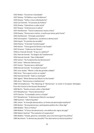 1922 Weber: “Economia e Sociedade”
1927 Dewey: “O Público e seus Problemas”
1929 Dewey: “Velho e novo individualismo”
1932 Carl Schmitt: “O Conceito do Político”
1935 Dewey: “Liberalismo e ação social”
1937 Dewey: “A democracia é radical”
1937 Horkheimer: “Teoria tradicional e teoria crítica”
1939 Dewey: “Democracia criativa: a tarefa que temos pela frente”
1942 Horkheimer: “O Estado autoritário”
1942 Schumpeter: “Capitalismo, socialismo e democracia”
1944 Hayek: “O caminho da servidão”
1944 Polanyi: “A Grande Transformação”
1945 Kelsen: “Teoria geral do Direito e do Estado”
1947 Gramsci: “Cadernos do Cárcere”
1950 (c.) Hannah Arendt: “O que é a política?”
1951 Hannah Arendt: “As Origens do Totalitarismo”
1954 Hannah Arendt: “Que é liberdade”
1955 Sartori: “Os Fundamentos da Democracia”
1957 Jones: “Athenian Democracy”
1957 Sartori: “Democracia e definição”
1958 Hannah Arendt: “A condição humana”
1961 Jane Jacobs: “Morte e vida das grandes cidades”
1962 Aron: “Paz e guerra entre as nações”
1963 Hannah Arendt: “Sobre a revolução”
1965 Agard: “What Democracy Meant to the Greeks”
1965 Aron: “Democracia e totalitarismo”
1968 Christophersen: “The Meaning of “Democracy” as Used in European Ideologies
from the French to the Russian Revolution”
1969 Berlin: “Quatro ensaios sobre a liberdade”
1973 Macpherson: “Teoria democrática”
1974 Clastres: “A sociedade contra o Estado”
1977 Macpherson: “A democracia liberal e sua época”
1980 Gutman: “Liberal Equality”
1981 Lefort: “A invenção democrática: os limites da dominação totalitária”
1984 Barber: “Strong democracy: participatory politics for a New Age”
1984 Bobbio: “Ética e Política”
1984 Bobbio: “O futuro da democracia: uma defesa das regras do jogo”
1984 Robert Axelrod: “The evolution of cooperation”
1985 Bobbio: “Estado, governo, sociedade: para uma teoria geral da política”
1985 Burnheim: “Is democracy possible? The alternative to electoral politics”


                                      25
 