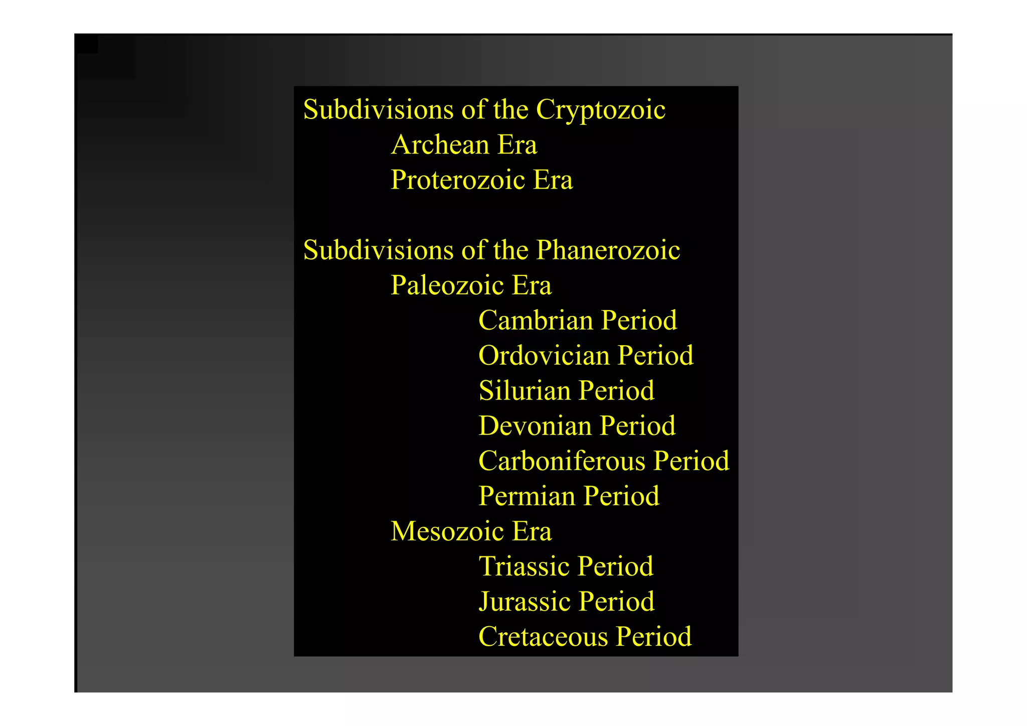Subdivisions of the Cryptozoic
       Archean Era
       Proterozoic Era

Subdivisions of the Phanerozoic
       Paleozoic Era
              Cambrian Period
              Ordovician Period
              Silurian Period
              Devonian Period
              Carboniferous Period
              Permian Period
       Mesozoic Era
              Triassic Period
              Jurassic Period
              Cretaceous Period
 
