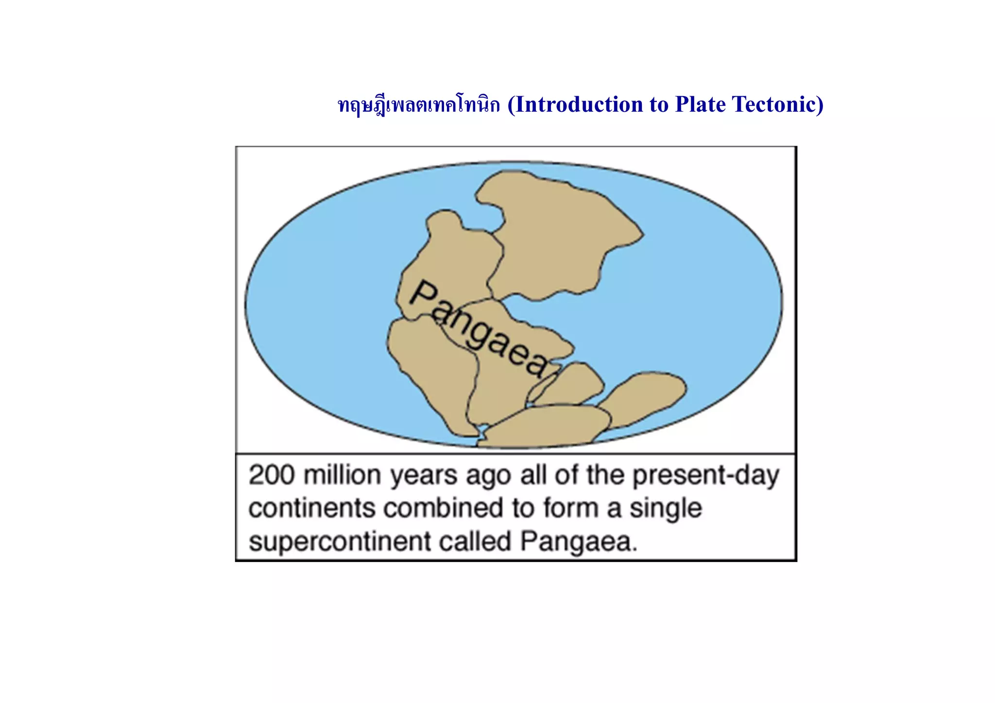 ทฤษฎีเพลตเทคโทนิก (Introduction to Plate Tectonic)
 