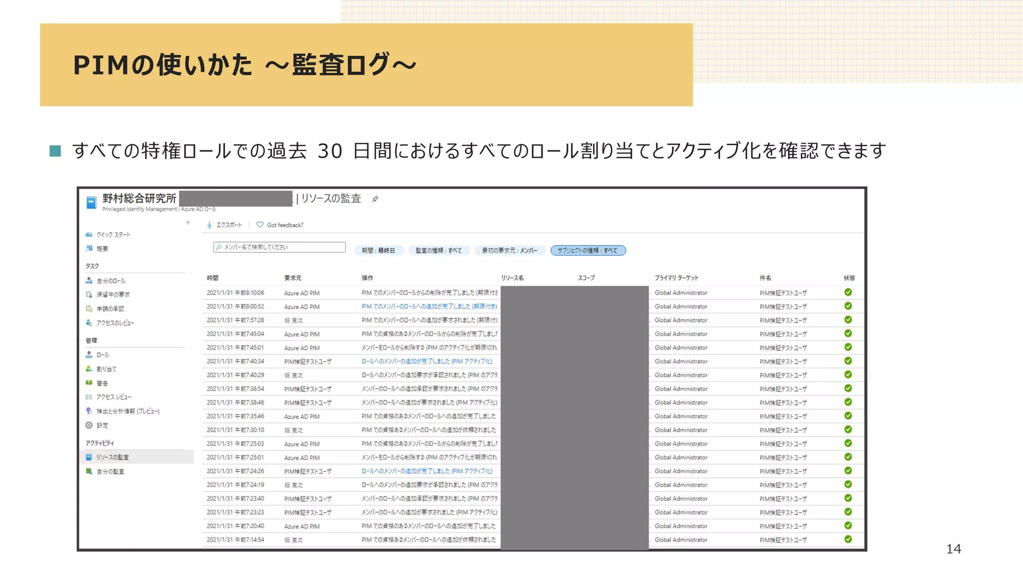 PIMの使いかた ～監査ログ～
14
◼ すべての特権ロールでの過去 30 日間におけるすべてのロール割り当てとアクティブ化を確認できます
 