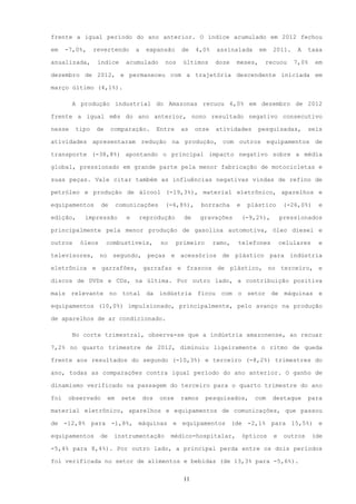 frente a igual período do ano anterior. O índice acumulado em 2012 fechou

em    -7,0%,    revertendo        a    expansão      de    4,0%    assinalada      em    2011.    A    taxa

anualizada,      índice      acumulado        nos     últimos     doze    meses,    recuou       7,0%     em

dezembro de 2012, e permaneceu com a trajetória descendente iniciada em

março último (4,1%).

        A produção industrial do Amazonas recuou 6,0% em dezembro de 2012

frente a igual mês do ano anterior, nono resultado negativo consecutivo

nesse    tipo   de     comparação.          Entre    as    onze   atividades       pesquisadas,        seis

atividades apresentaram redução na produção, com outros equipamentos de

transporte (-38,8%) apontando o principal impacto negativo sobre a média

global, pressionado em grande parte pela menor fabricação de motocicletas e

suas peças. Vale citar também as influências negativas vindas de refino de

petróleo e produção de álcool (-19,3%), material eletrônico, aparelhos e

equipamentos      de      comunicações        (-6,8%),       borracha     e    plástico       (-26,0%)     e

edição,    impressão         e    reprodução          de     gravações        (-9,2%),       pressionados

principalmente pela menor produção de gasolina automotiva, óleo diesel e

outros    óleos      combustíveis,           no     primeiro      ramo,   telefones          celulares     e

televisores, no segundo, peças e acessórios de plástico para indústria

eletrônica e garrafões, garrafas e frascos de plástico, no terceiro, e

discos de DVDs e CDs, na última. Por outro lado, a contribuição positiva

mais relevante no total da indústria ficou com o setor de máquinas e

equipamentos (10,0%) impulsionado, principalmente, pelo avanço na produção

de aparelhos de ar condicionado.

        No corte trimestral, observa-se que a indústria amazonense, ao recuar

7,2% no quarto trimestre de 2012, diminuiu ligeiramente o ritmo de queda

frente aos resultados do segundo (-10,3%) e terceiro (-8,2%) trimestres do

ano, todas as comparações contra igual período do ano anterior. O ganho de

dinamismo verificado na passagem do terceiro para o quarto trimestre do ano

foi   observado      em    sete       dos   onze     ramos     pesquisados,      com     destaque      para

material eletrônico, aparelhos e equipamentos de comunicações, que passou

de -12,8% para -1,8%, máquinas e equipamentos (de -2,1% para 15,5%) e

equipamentos      de    instrumentação            médico-hospitalar,          ópticos    e    outros     (de

-5,4% para 8,4%). Por outro lado, a principal perda entre os dois períodos

foi verificada no setor de alimentos e bebidas (de 13,3% para -5,6%).


                                                      11
 