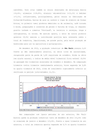caminhões. Vale citar também os recuos observados em metalurgia básica

(-6,4%),        alimentos          (-10,8%),             minerais             não-metálicos                  (-11,1%)             e      bebidas

(-7,1%),        influenciados,               principalmente,                        pelos      recuos            na       fabricação          de

folhas-de-flandres, barras de aços ao carbono e ligas de alumínio em formas

brutas, no primeiro ramo; produtos embutidos ou de salamaria, café torrado

e moído, preparações e conservas de peixes e farinha de trigo, no segundo;

granito talhado e cimentos “Portland”, no terceiro; e cervejas, chope e

refrigerantes, no último. Em sentido oposto, o setor de outros produtos

químicos (9,5%) exerceu a contribuição positiva mais relevante sobre o

total da indústria, impulsionado, em grande parte, pela maior produção de

herbicidas para uso na agricultura e polipropileno.

         Em dezembro de 2012, a produção industrial de São Paulo avançou 0,6%

frente     ao     mês      imediatamente                anterior,              na     série           livre         de         sazonalidade,

recuperando parte da perda de 1,8% registrada em novembro. Ainda na série

com ajuste sazonal, o índice de média móvel trimestral ficou estável (0,0%)

na passagem dos trimestres encerrados em novembro e dezembro. Na comparação

trimestre contra trimestre imediatamente anterior, houve expansão de 0,8%

no quarto trimestre de 2012, ritmo de crescimento ligeiramente inferior ao

verificado no período julho-setembro (1,1%).


                                                           Produção Industrial - São Paulo
                                                           Índice de Base Fixa (2002=100)
                                                              Série com Ajuste Sazonal
         150

         140

         130

         120

         110

         100

          90

          80
               JanFev Abr JunJulAgoSetOut ov
                    Mar Mai             N DezJanFev Abr aiJunJulAgoSetOut ov
                                                  Mar M                 N DezJanFev Abr aiJunJulAgoSetOut ov
                                                                                  Mar M                 N DezJanFev Abr JunJulAgoSetOut ov
                                                                                                                  Mar Mai             N Dez
                            2009                             2010                              2011                               2012
                                                 Índice de Média Móvel Trimestral     Índice de Base Fixa com Ajuste Sazonal

         Fonte: IBGE, Diretoria de Pesquisas, Coordenação de Indústria


         Nas     comparações             com      iguais            períodos           do       ano        anterior,              São      Paulo

mostrou queda na produção industrial tanto em dezembro de 2012 (-1,5%) como

no acumulado de janeiro a dezembro (-3,9%). Frente a igual trimestre do ano

anterior, o total da indústria apontou expansão de 0,7% no quarto trimestre

                                                                     32
 