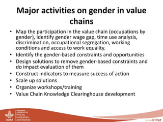 PIM - Presentation for Discussion with Donors and Partners - June 2013